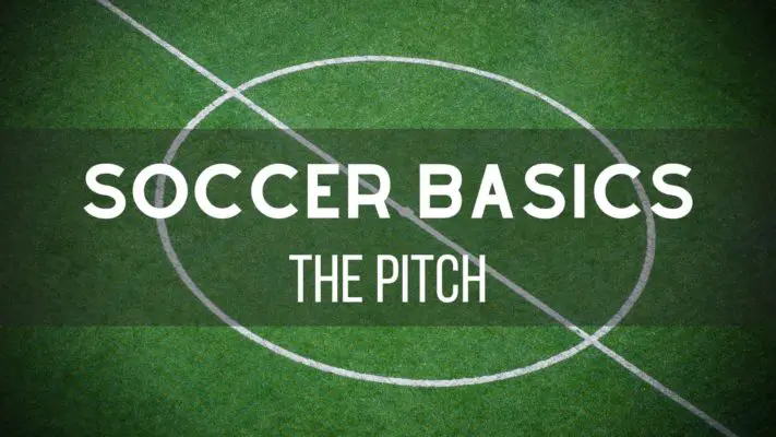 Soccer Basics the pitch
