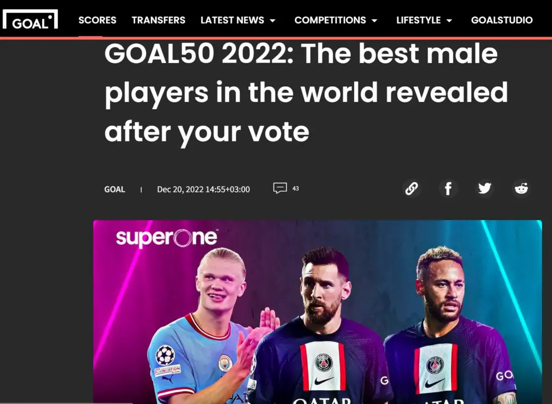 Goal.com's Annual Top 50 Player Ranking