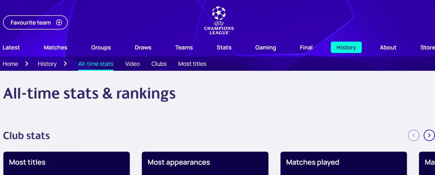 UEFA Player Score Database & Ratings